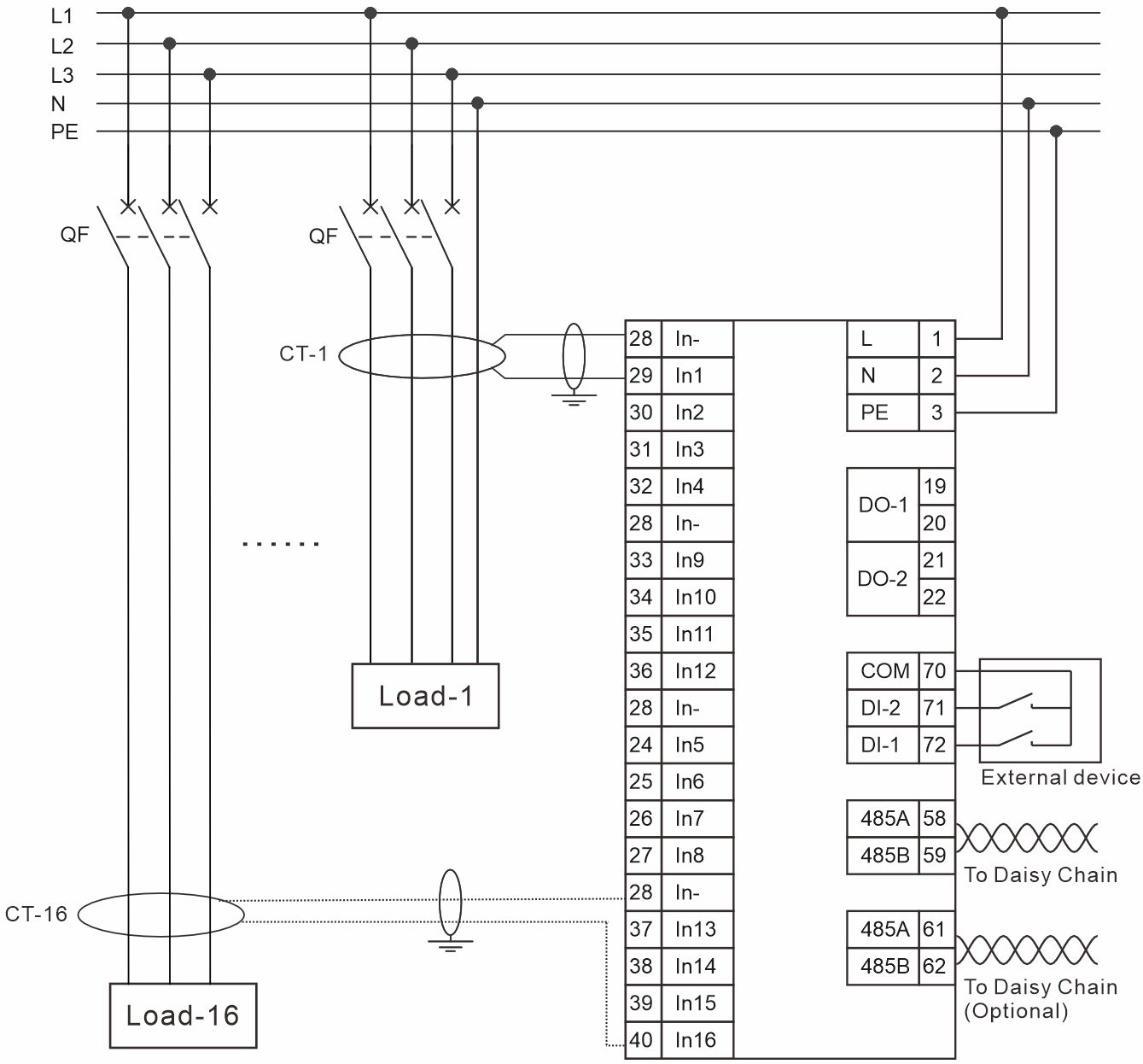 Wiring of ELR-CH16IN