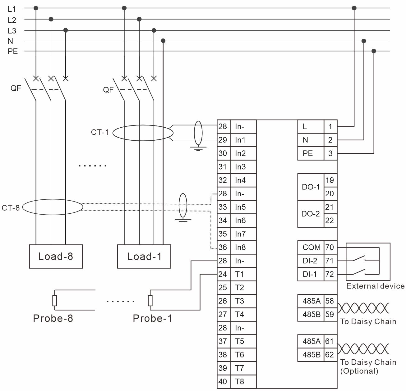 ELR-CH8IN8T