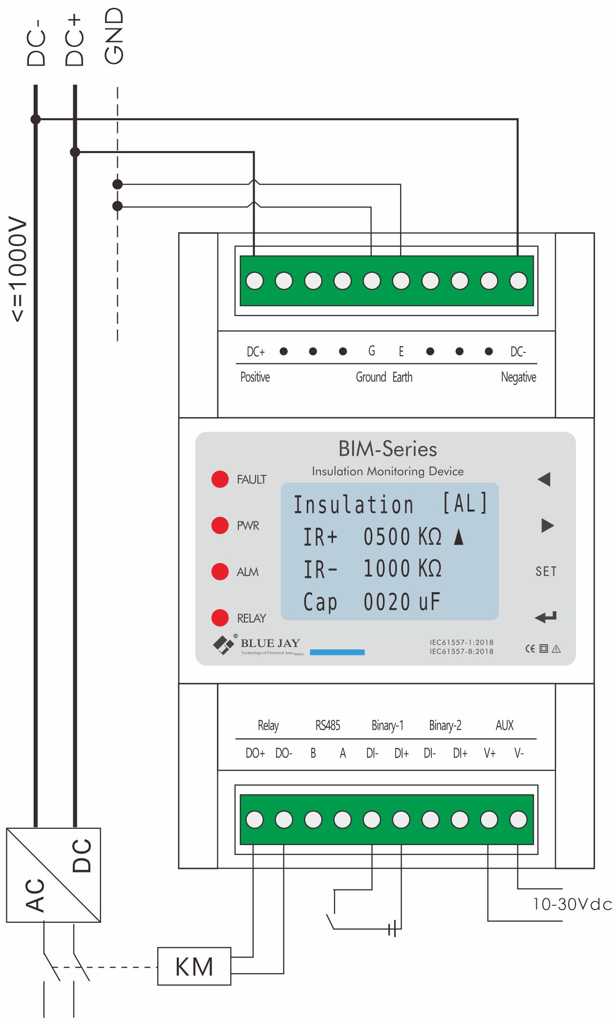  Wiring diagram of BIM-CH1