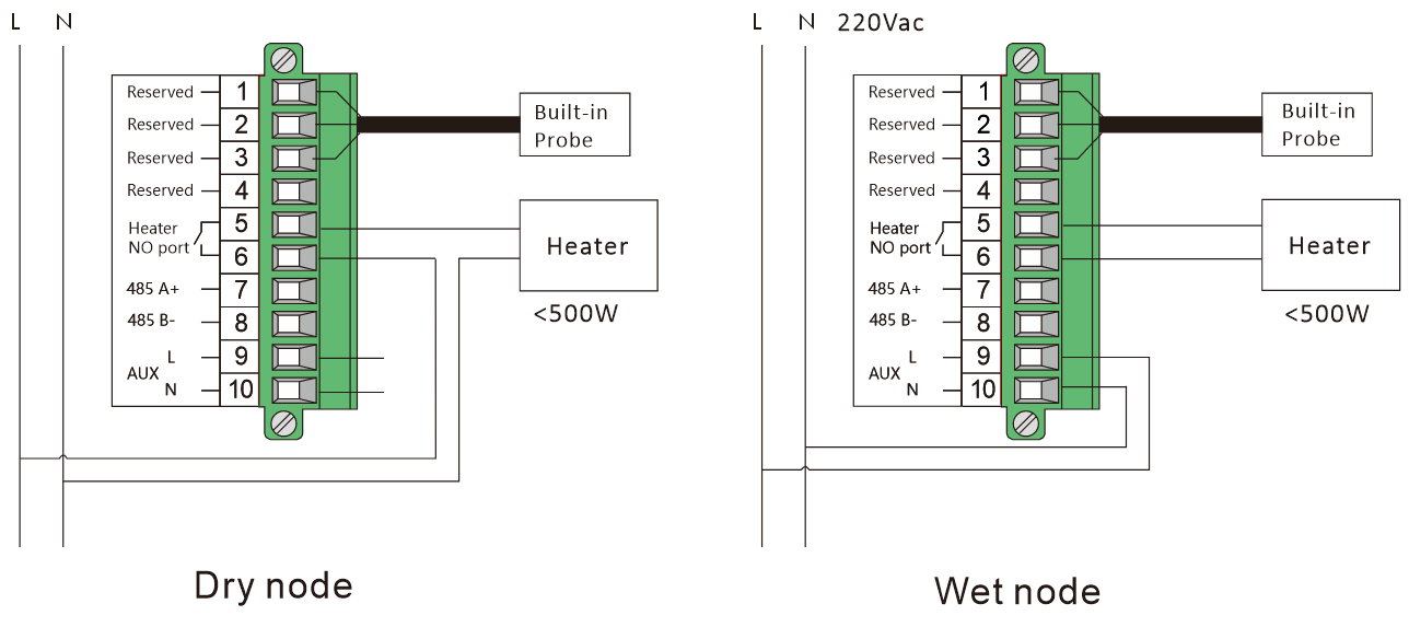 DH3-60 Wiring