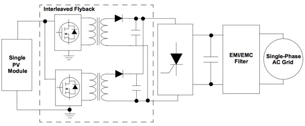 What Is The Type Of Current Transformer Blue Jay