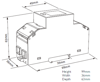 Dimesion of DEM-2M1D