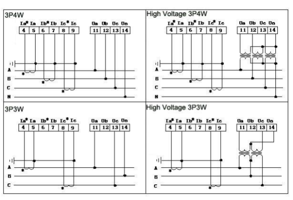 APM-96Q Multifunction Meter With RS485 - RS485 Multifunction Power ...