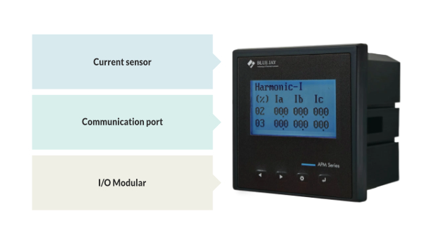 Customize Your Multifunction Meter Configuration