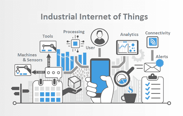 Industrial Internet of Things (IIoT)