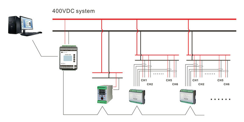 Insulation monitoring and fault location