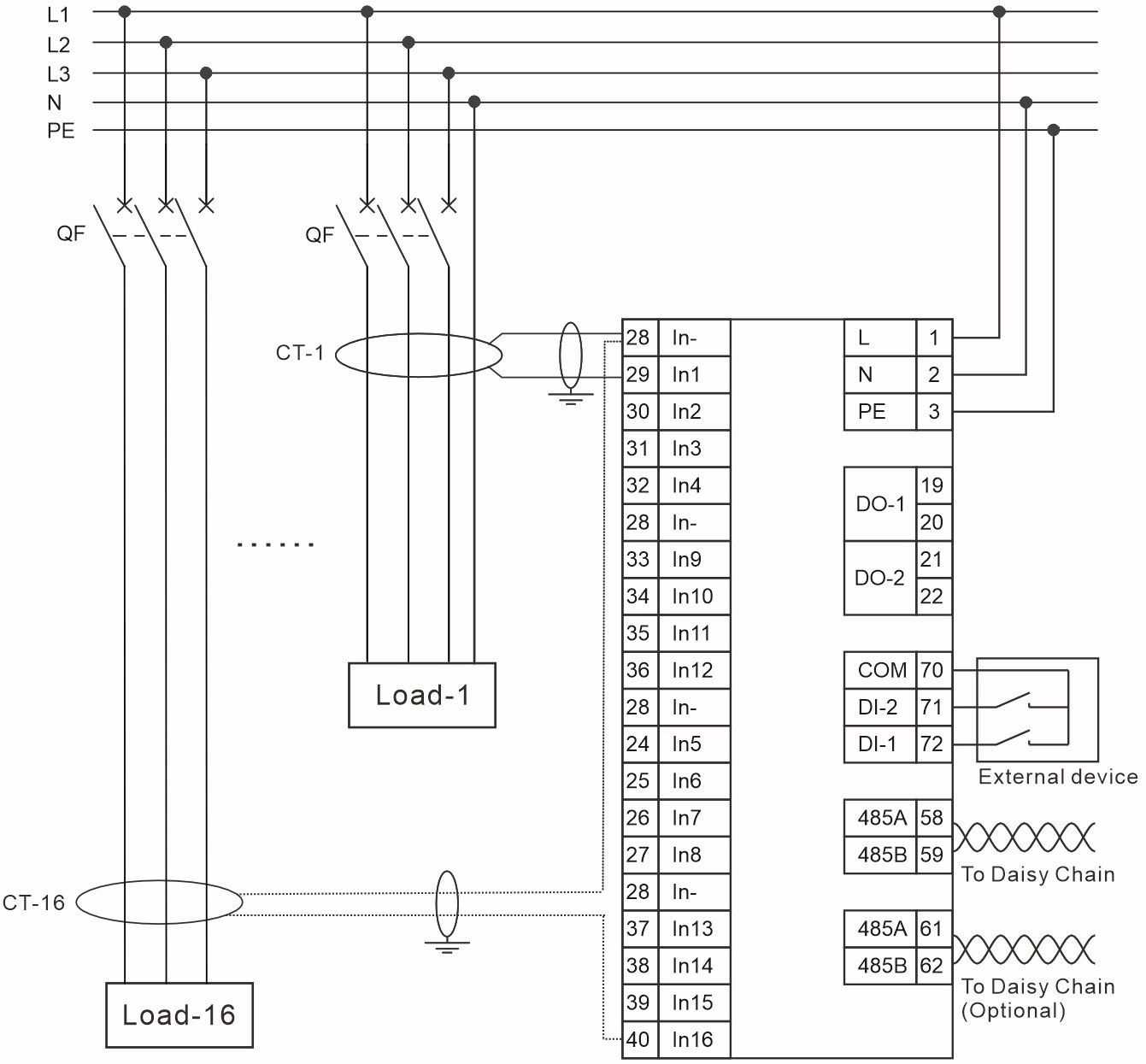 Wiring of ELR-CH16IN
