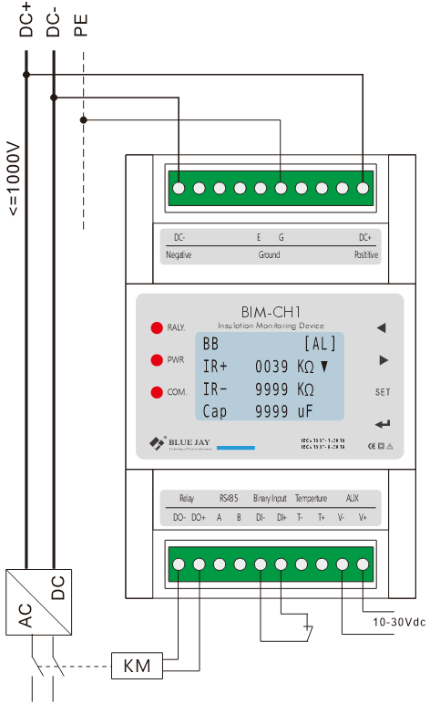  BIM-CH1 Insulation Monitoring Device Wiring Method