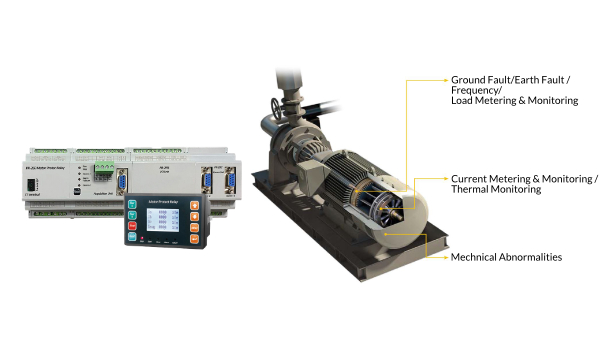 Motor Metering and Monitoring Functionality