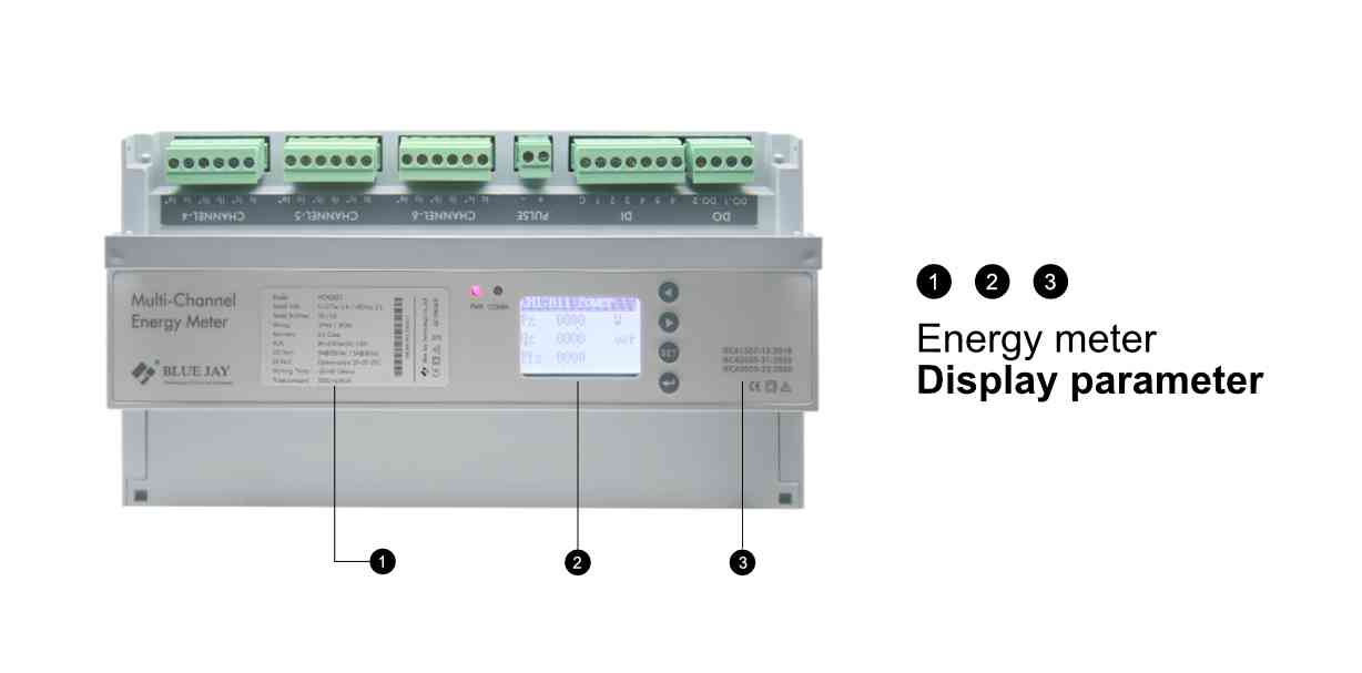 energy meter display parameters