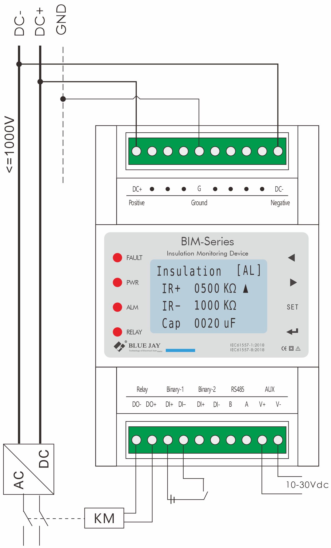  Wiring diagram of BIM-CH1