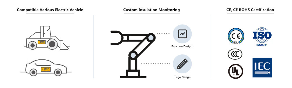 Why choose our insulation monitoring device for EV cars