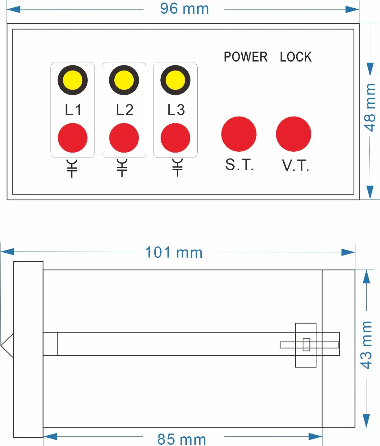 CVI dimension