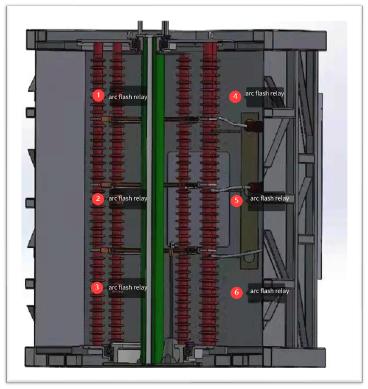Configuration plan diagram of arc protection for high voltage offshore slip ring