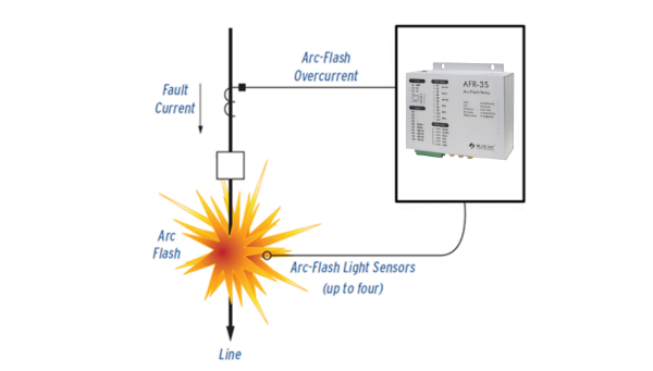 arc flash detection