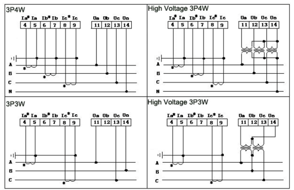 How to Wiring and Installing an MFM Meter Quickly? - Blue Jay