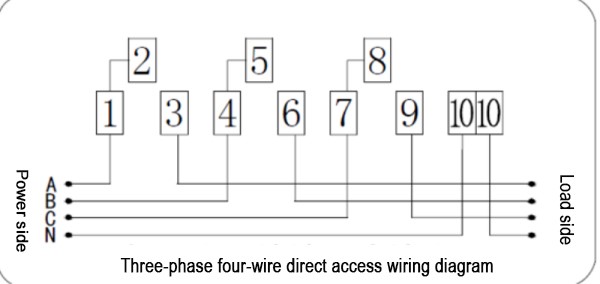 3 phase meter wiring diagram