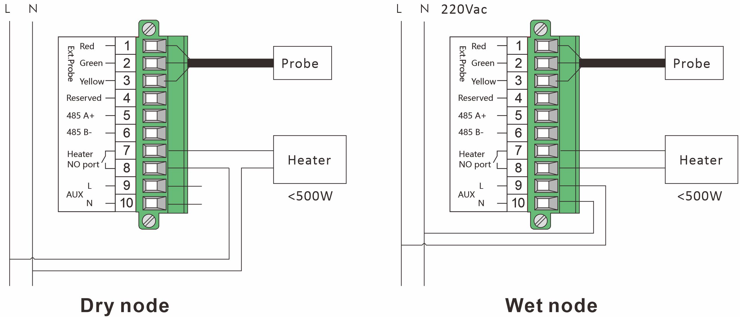 DH2-60 Wiring