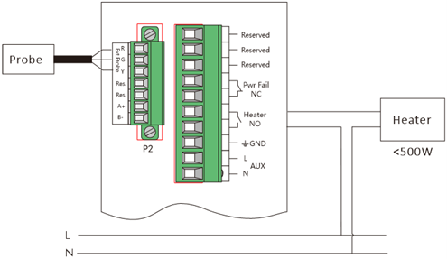 DH6 passive dry node
