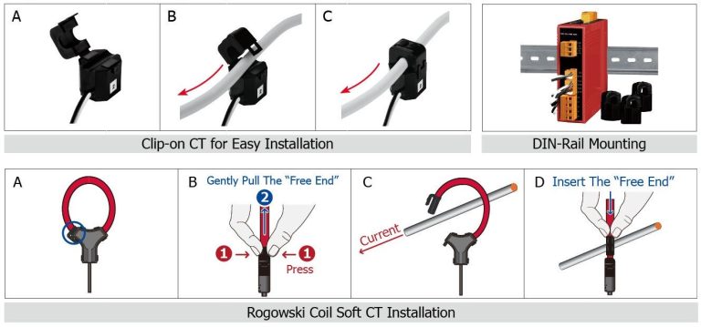 Current Transformer Installation Guide - Blue Jay