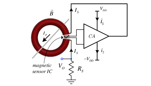 dc current transformer working principle diagram