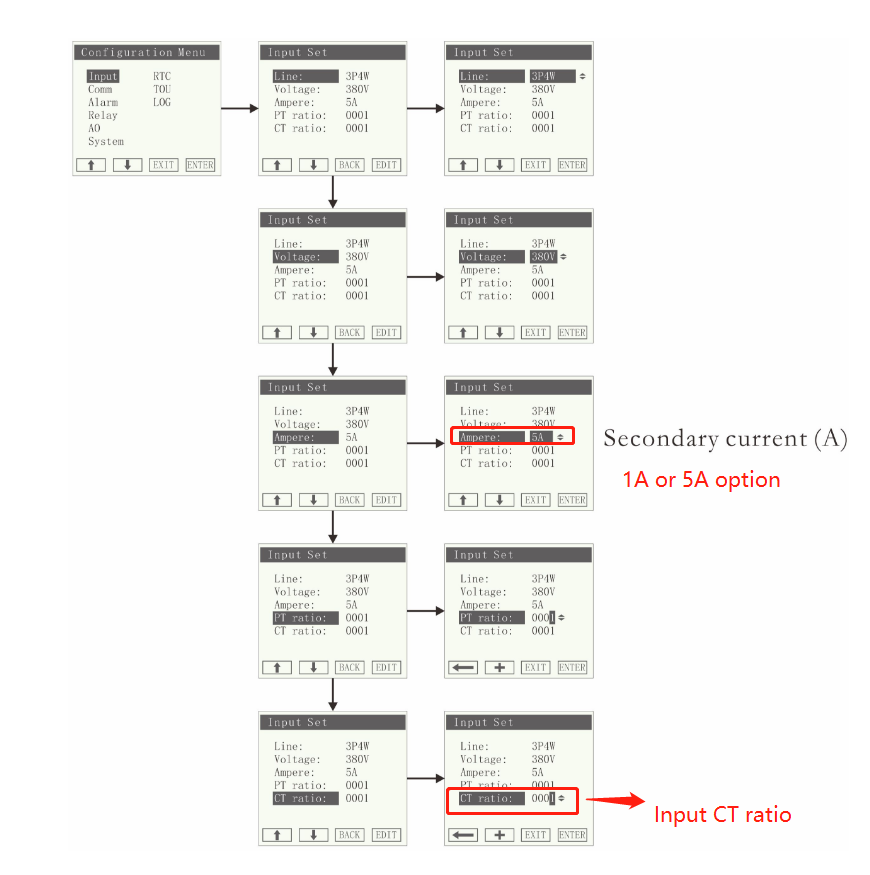 CT Ratio for Blue Jay energy meter