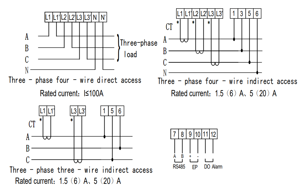 wiring for how to connect ct to energy meter