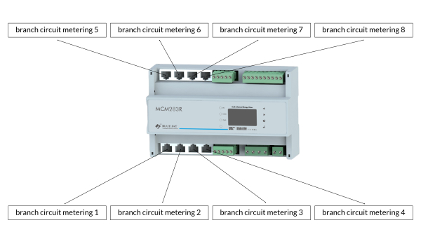 MCM283R multi-channel commercial power monitoring meter