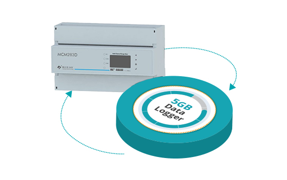 data logging of multi-channel utility submetering energy meter