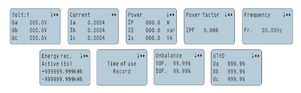 multi-tenant submetering measurements