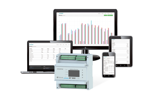 remote data access of MCM243d multi channel energy meter