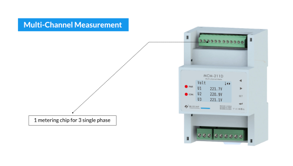 1 branch metering for 3 single phase energy meter