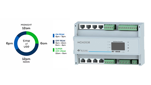 time of use metering