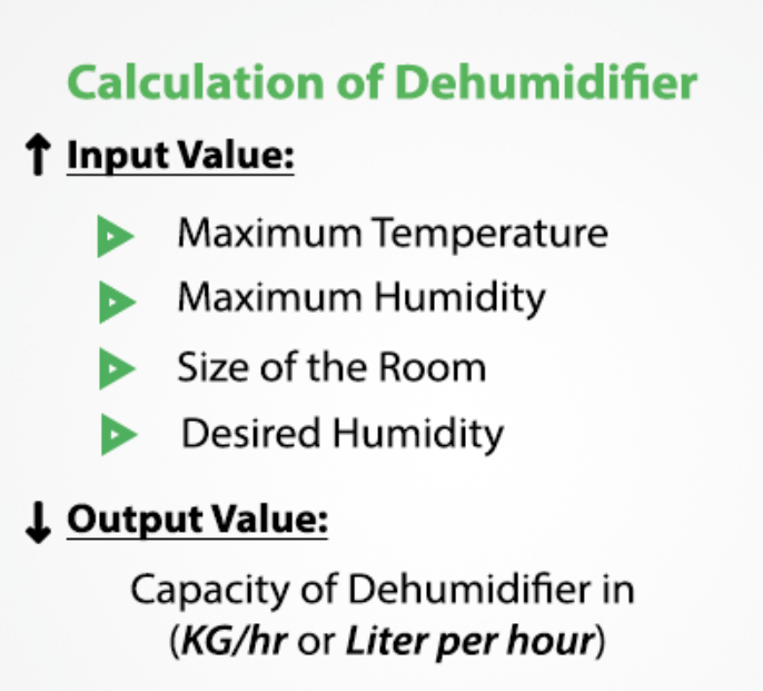 Dehumidifier capacity calculation value