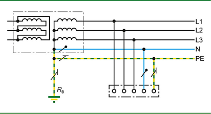 Connect earth leakage relay In TNS System