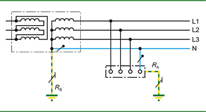 The MENU in BJ-W3000 is performed by several set options. Once into the MENU, use the keyboard to select different options and enter required variables: