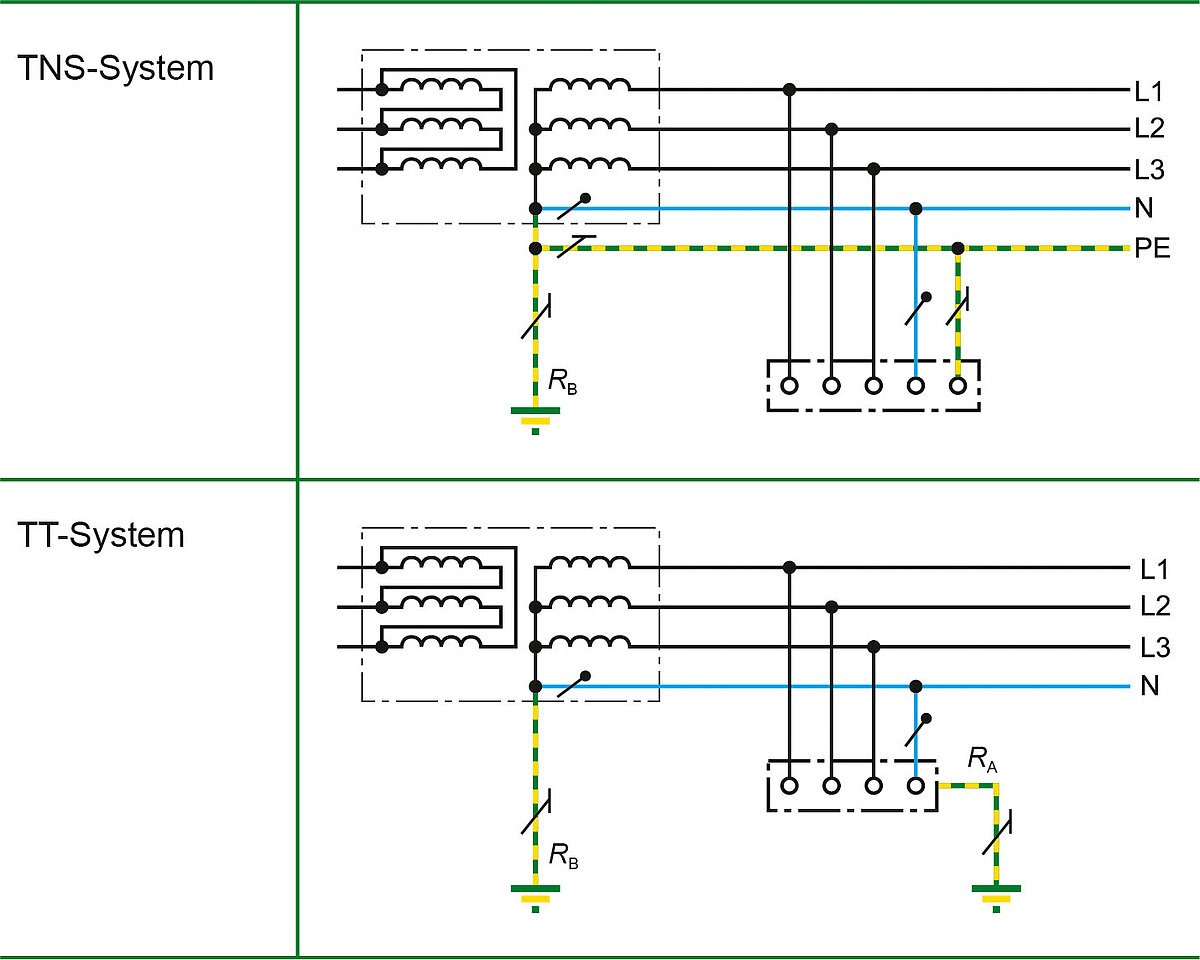 ELR connection diagram or ELR circuit diagram