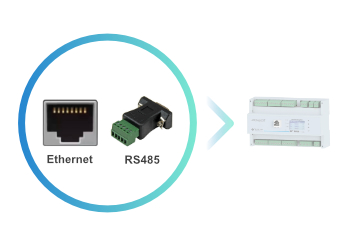 Customize your submeter communication interface