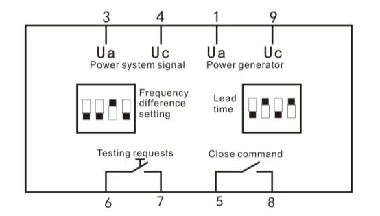 WDG96-SM Wiring