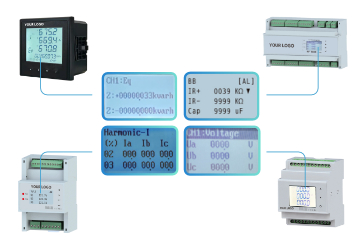customize function for panel meter