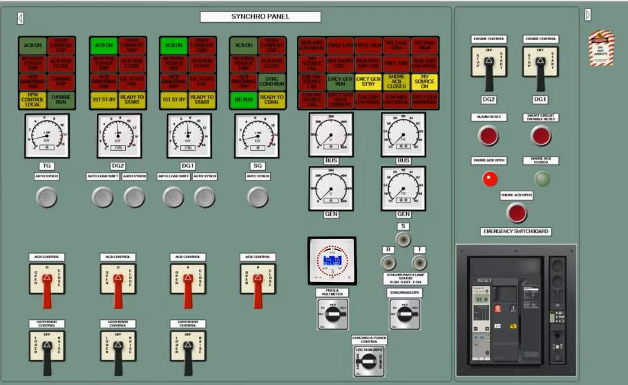digital synchroscope meter on marine switchgear panel