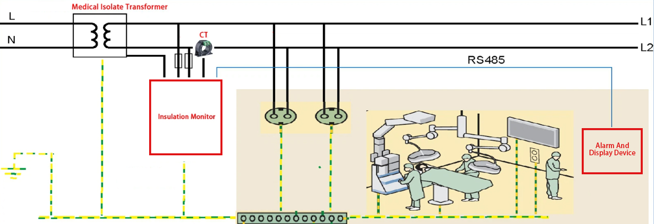 insulation monitoring solution without dc power supply