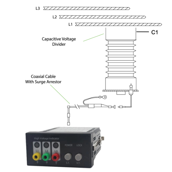 feature of voltage Detecting System