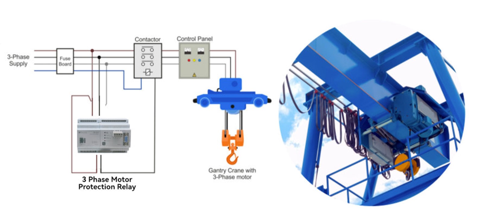 3 phase motor overload thermal protection for Crane three-phase motors