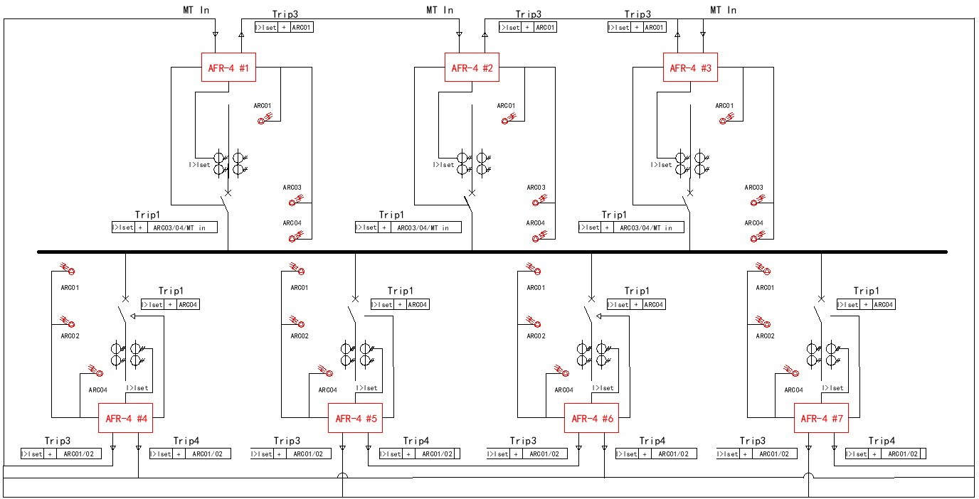 Arc flash relay installation location for multiple feeder