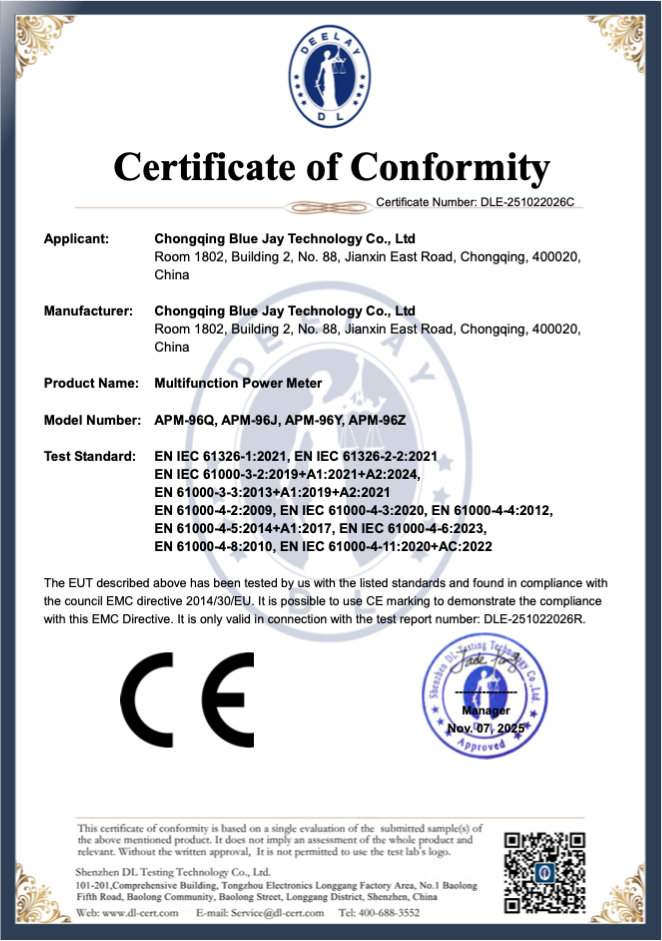 APM multifunction meter CE certification
