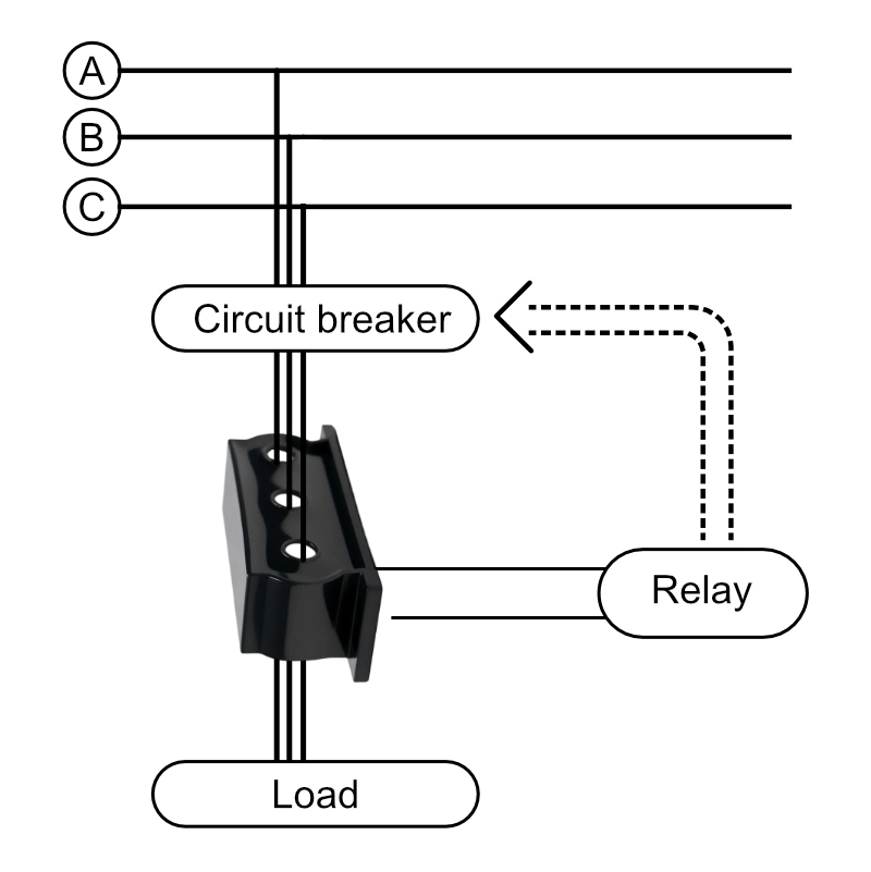 Zero-sequence CT wiring diagram with protection relay