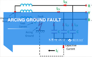 Arcing ground fault