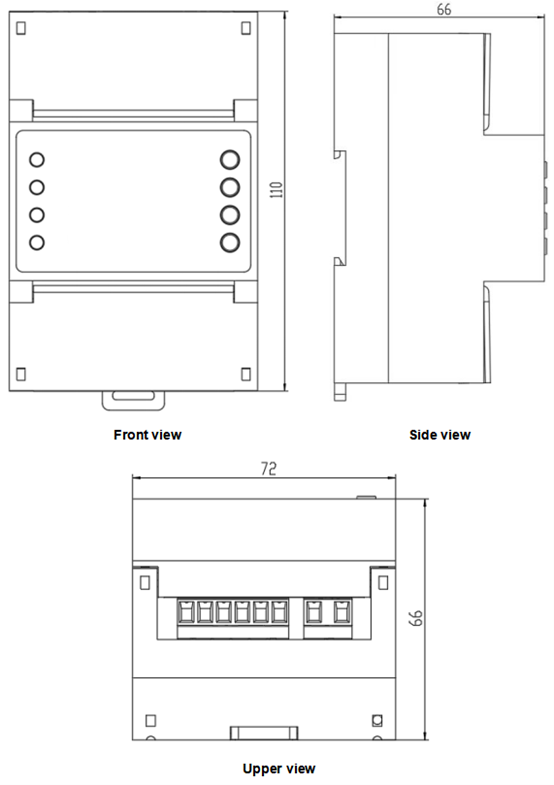 Dimension of BIM-4MS