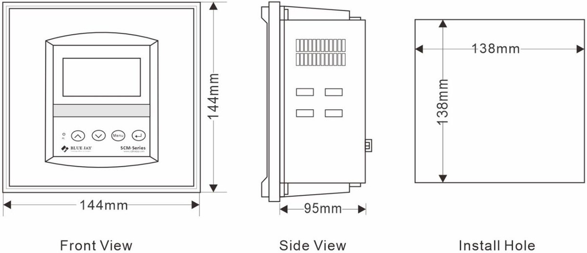 HMI dimension: